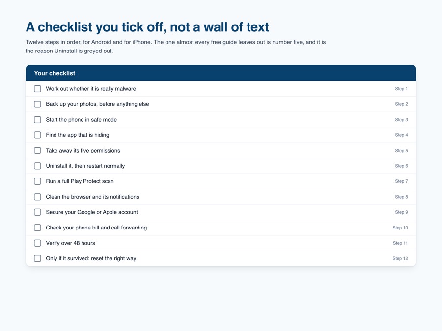 Inside the guide: the 12 step checklist to remove virus from phone